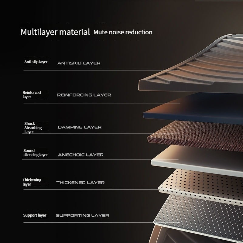 Premium Double Wheel Ab Roller