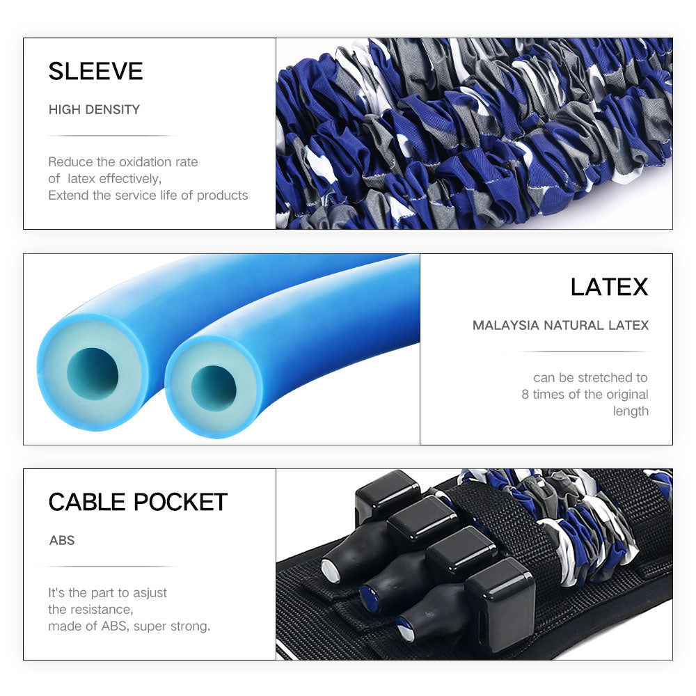 Resistance Band and Bar Set - Designed for Push/Pull - For Home Gym